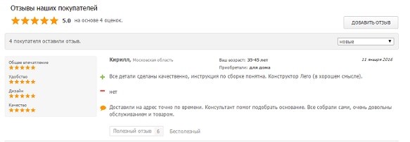 Отзывы о Мебель Виа на Яндекс.Маркете