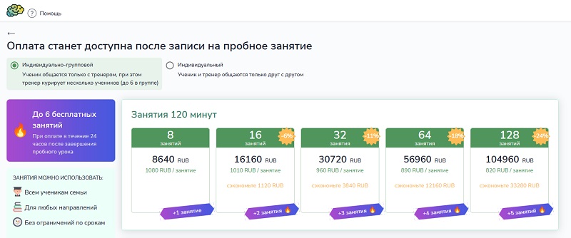 Айтигенио акции