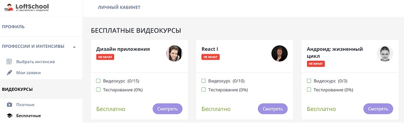 Лофтскул акции