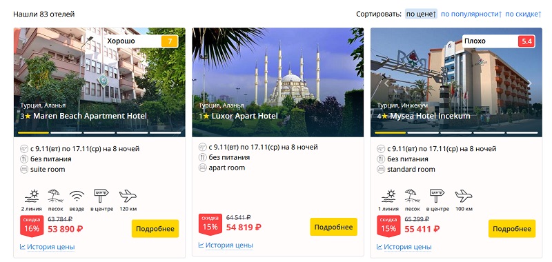 Sletat.ru акции