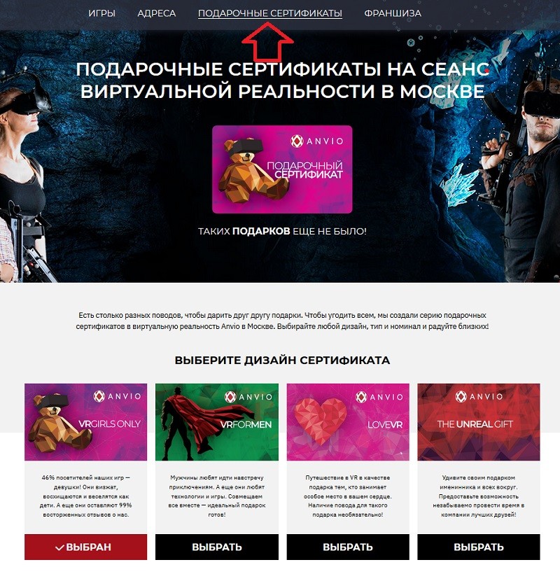Анвио акции