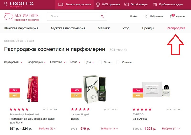 Арома-Бутик акции