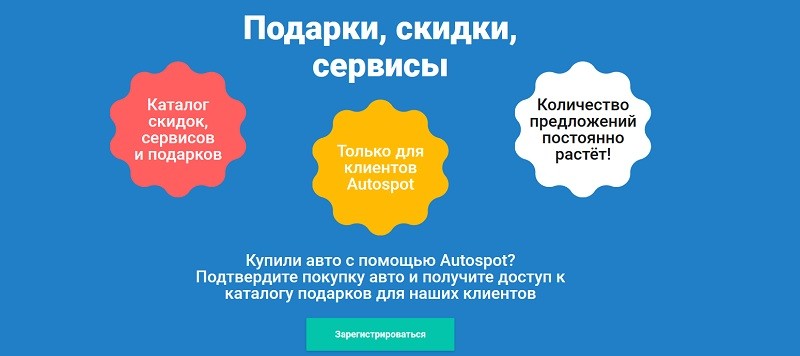 Аутоспот Ру Москва Авто Новые Купить