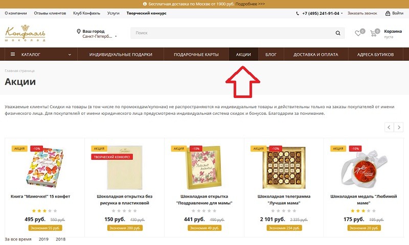 Конфаэль акции