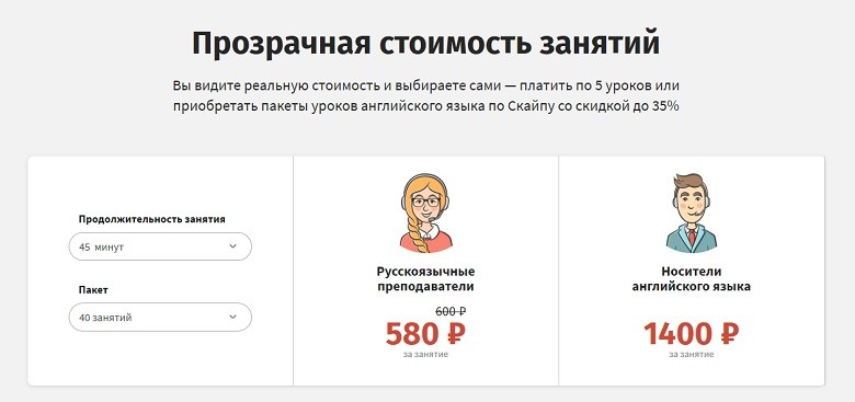 Инглекс купон