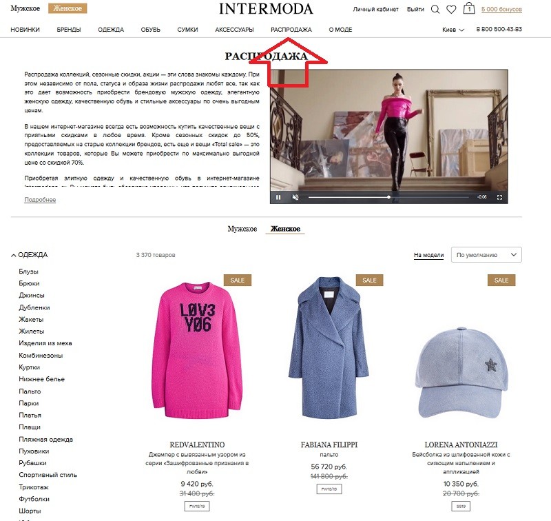 Интермода акции