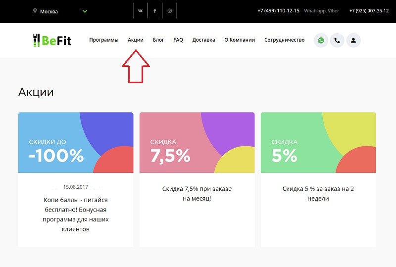 БиФит акции