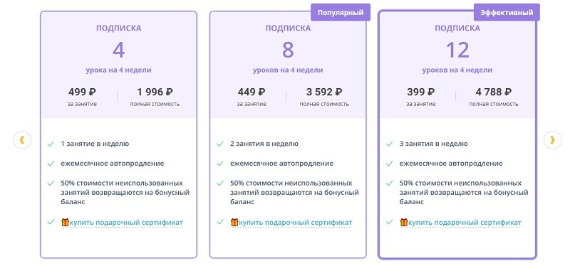 Новакид акции