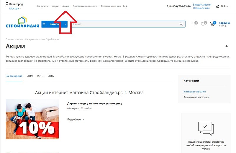 Стройландия акции