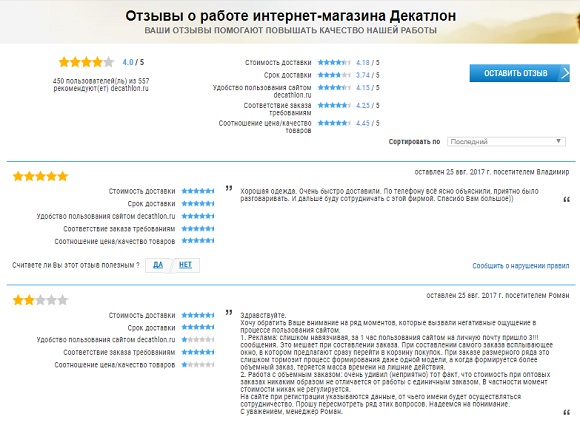 Декатлон Магазин Режим Работы В Москве