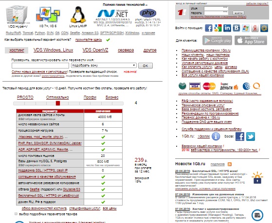 Хостинг 1Gb.ru