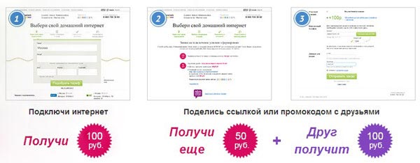 Деньги в подарок за подключение интернета в Связном